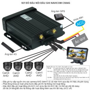 NAVICOM CAMERA ĐÁP ỨNG NGHỊ ĐỊNH 10 BGT