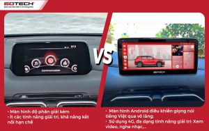 So sánh trước và sau khi lắp đặt màn hình ô tô GOTECH cho xe Mazda Cx5 2018-2022