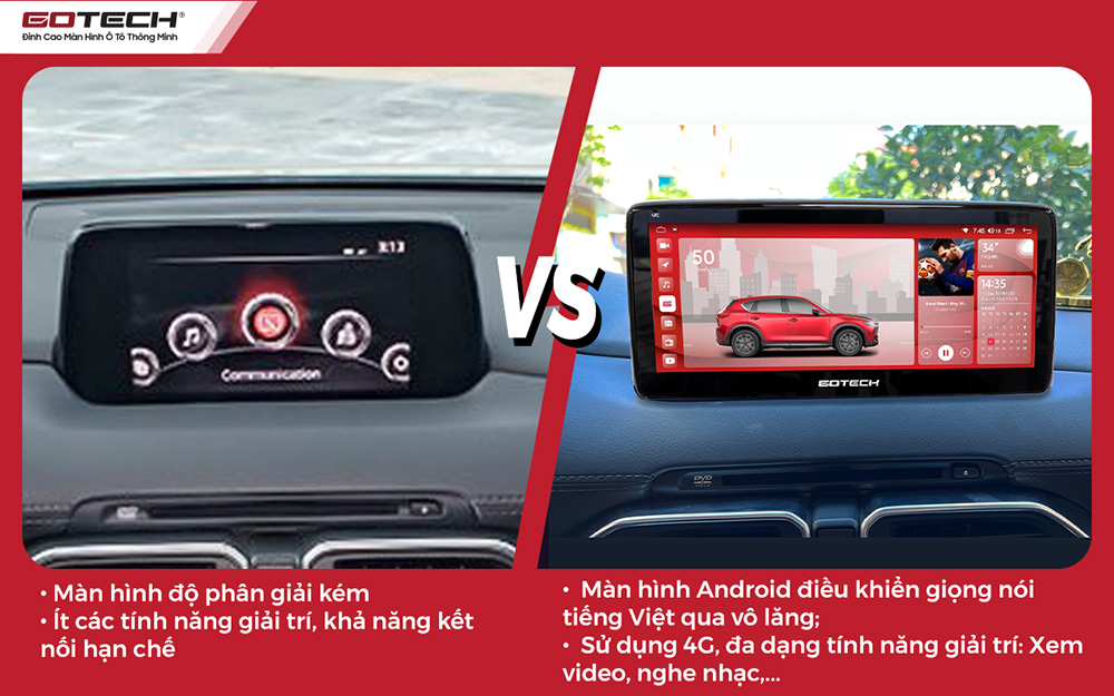 So sánh trước và sau khi lắp đặt màn hình ô tô GOTECH cho xe Mazda Cx5 2018-2022